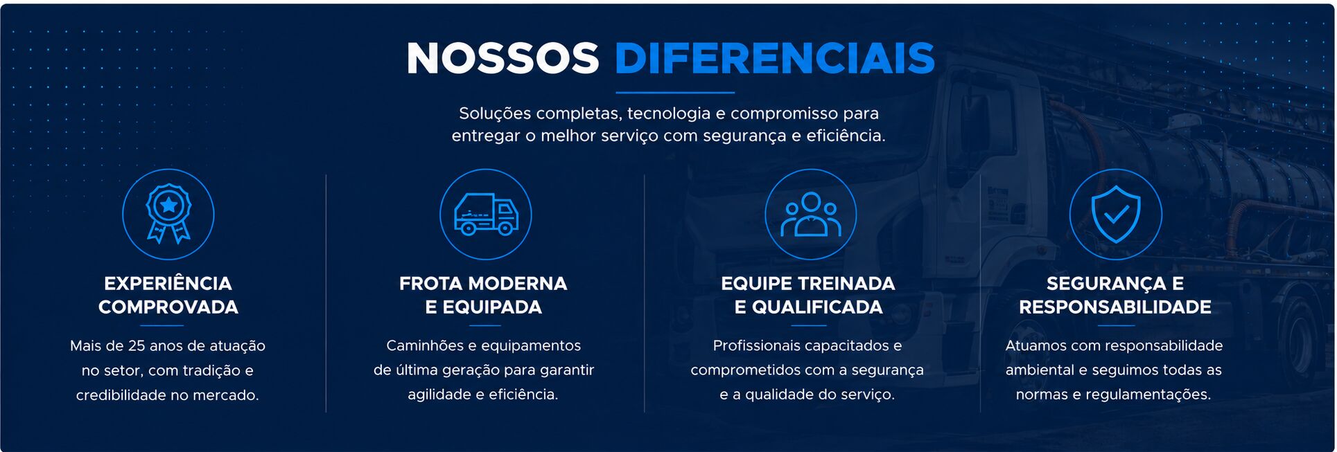 Nossos Serviços